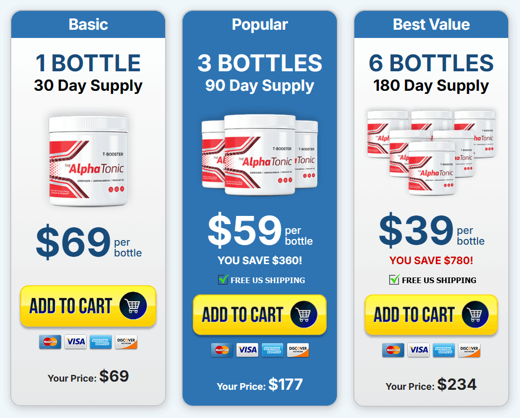 Alpha Tonic Pricing Details